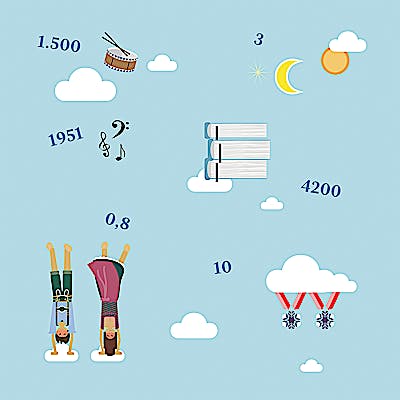 Summer 2017: Lech & Zürs in numbers